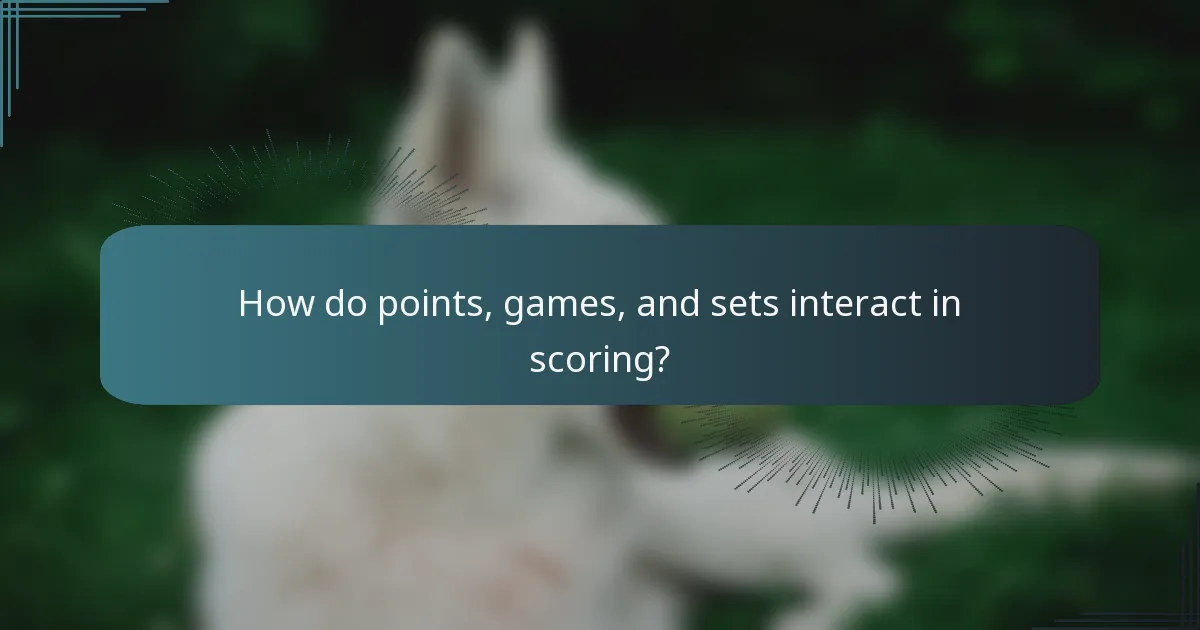 How do points, games, and sets interact in scoring?