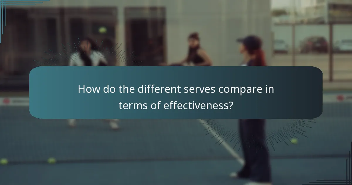 How do the different serves compare in terms of effectiveness?